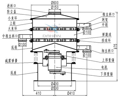 665566中文字幕在线 600型两层旋振筛结构图
