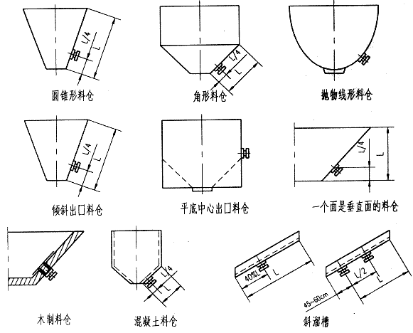 665566中文字幕在线 CZ电磁仓壁振动器安装方法
