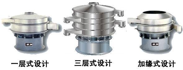 三次元旋振筛