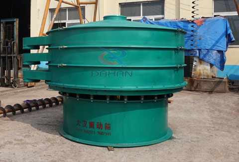 1800型旋振筛