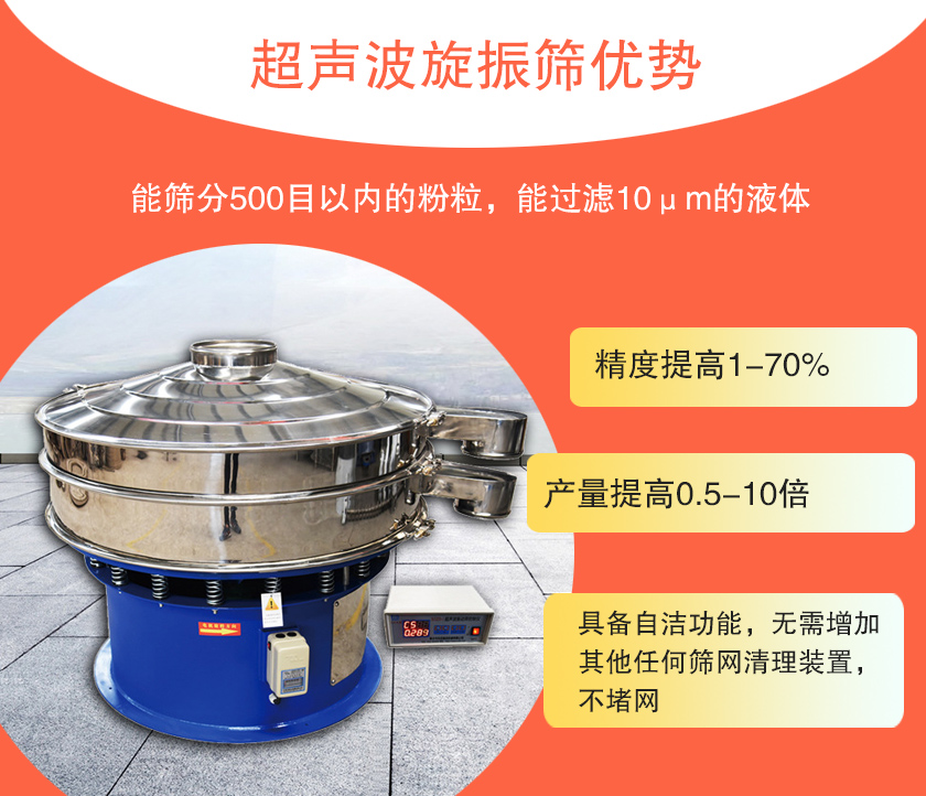 产品特点