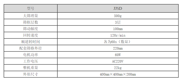 60岁欧美乱子伦xxxx JJSD谷物筛选器参数