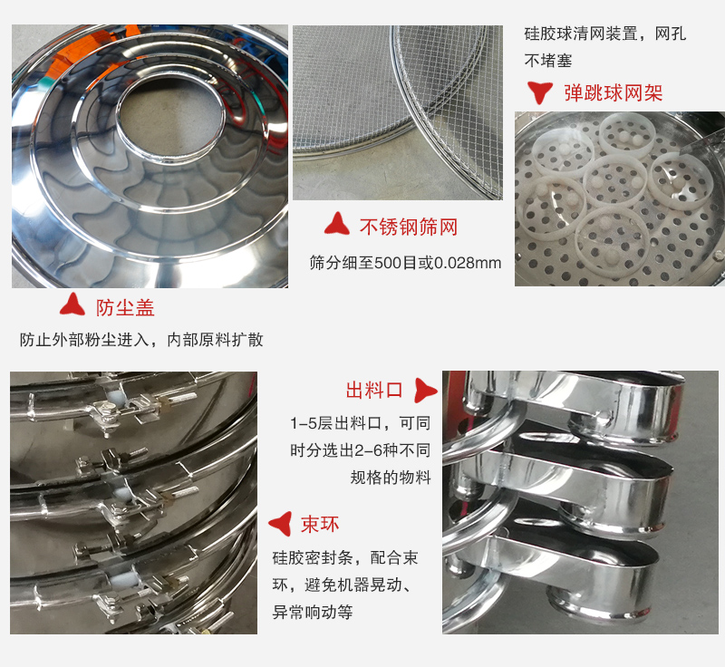 6080一区二区三区亚洲 全不锈钢旋振筛细节